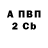 Бутират вода Tammy VanMeter